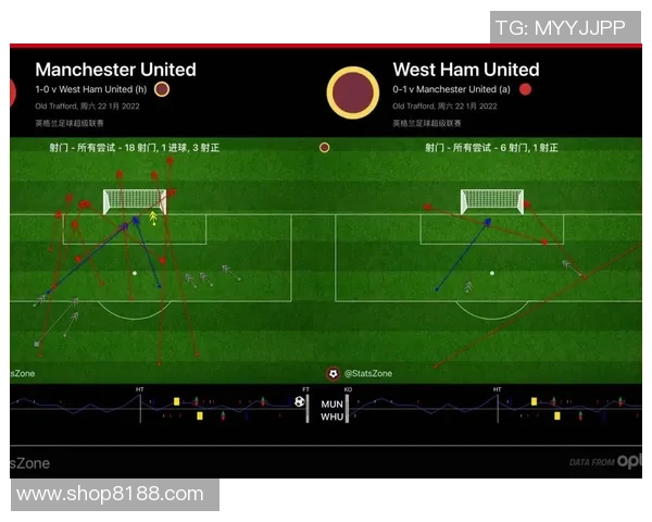 武汉足球队与杭州足球队赛后复盘分析双方状态与表现的深度解读